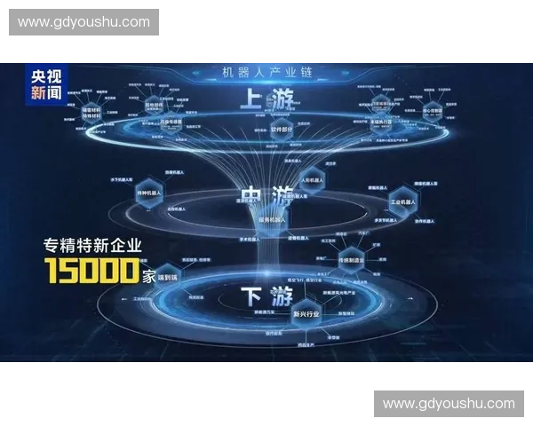 聚焦体育产业链中游推动制造服务融合与价值升级路径创新发展体系