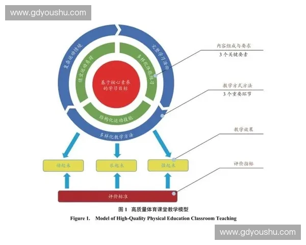 全面解析新时代体育政策改革路径与全民健身高质量发展实施方向